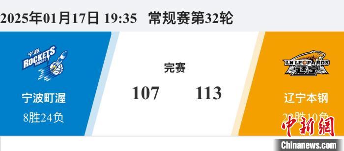球队传统风